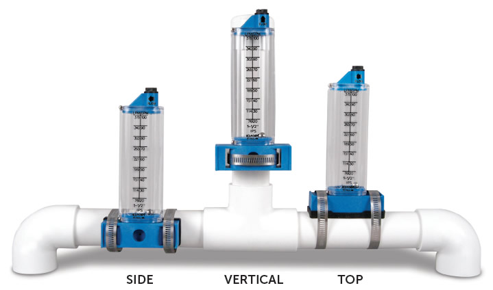 pool flow meter placement